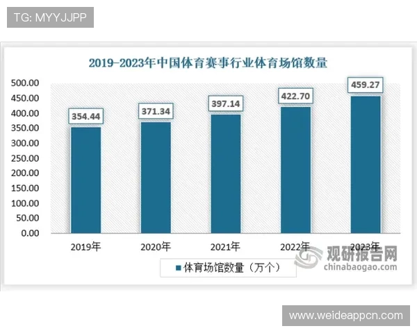 九游体育平台多样化体育赛事覆盖,满足不同用户的多元化需求 九游体育平台多样化体育赛事覆盖,满足不同用户的多元化需求