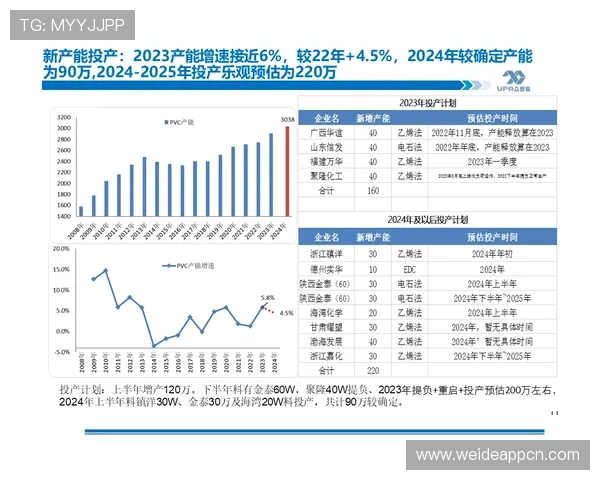 视讯百家乐的未来发展趋势与创新玩法预测满足玩家多样需求