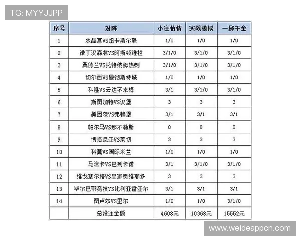 可以投注的足彩app有哪些帮助用户提升中奖率的实用技巧与平台推荐 可以投注的足彩app有哪些帮助用户提升中奖率的实用技巧与平台推荐