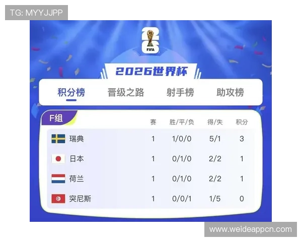 2026年荷兰VS瑞典世界杯门票购买流程详解及购票常见问题解答