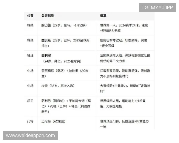 世界杯塞内加尔vs法国比赛竞猜注意事项:专家建议与风险提示 世界杯塞内加尔vs法国比赛竞猜注意事项:专家建议与风险提示